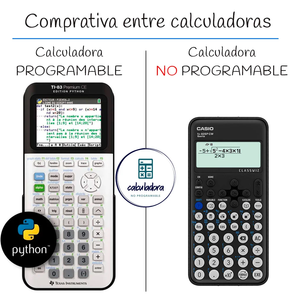 QUE ES UNA CALCULADORA NO PROGRAMABELEpsd